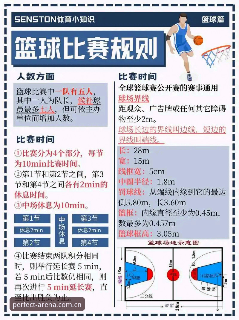 完美体育体育赛事哪个好 揭秘北京男篮生死战背后的三大致命短板——完美体育深度解析G4关键变数